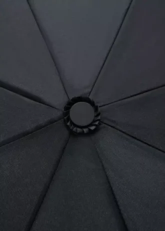 Ombrello pieghevole automatico